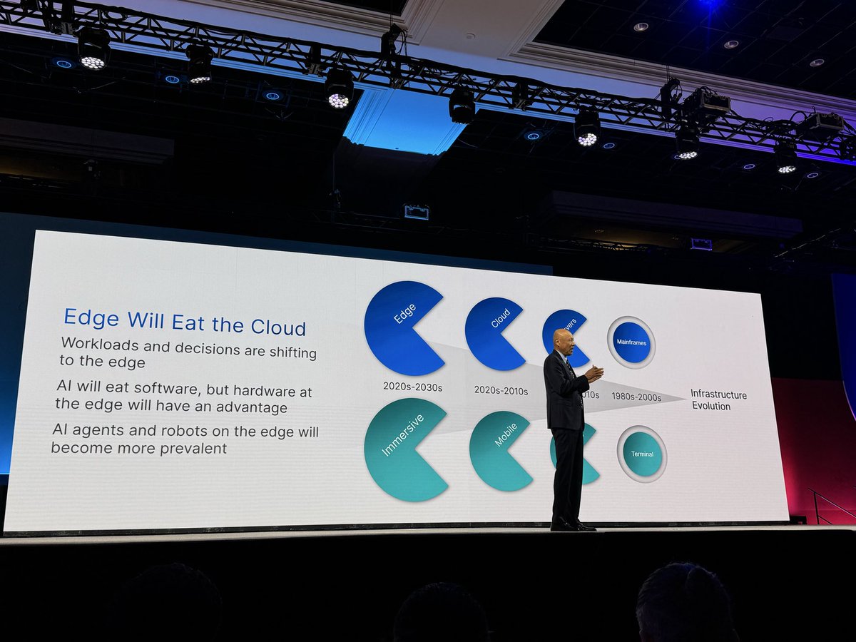 Chris DePuy | 650 Group tweet media