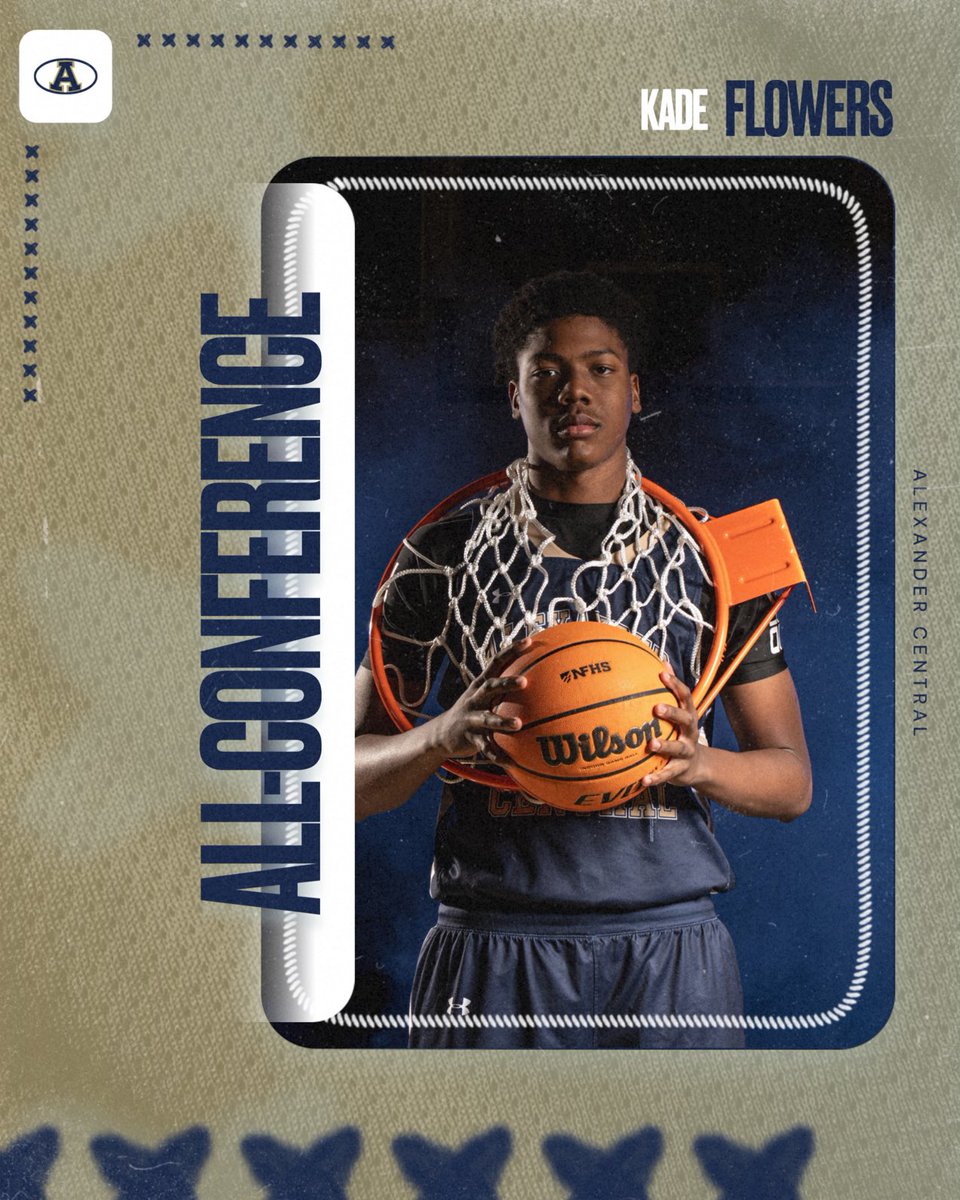 Alexander Central Men’s Basketball tweet media