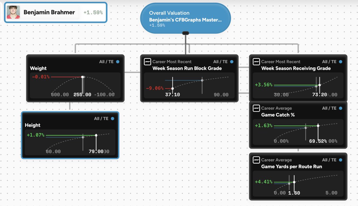 parker fleming tweet media
