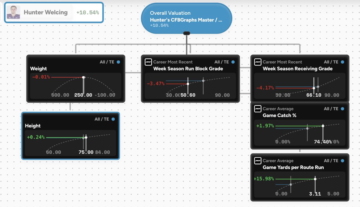 parker fleming tweet media