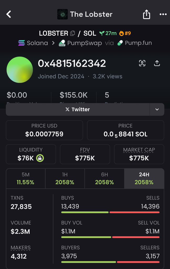 35x on $LOBSTER

5kPosFqLTMLibiiR5Jvch9veDhNhemiC1J3xgXyJpump