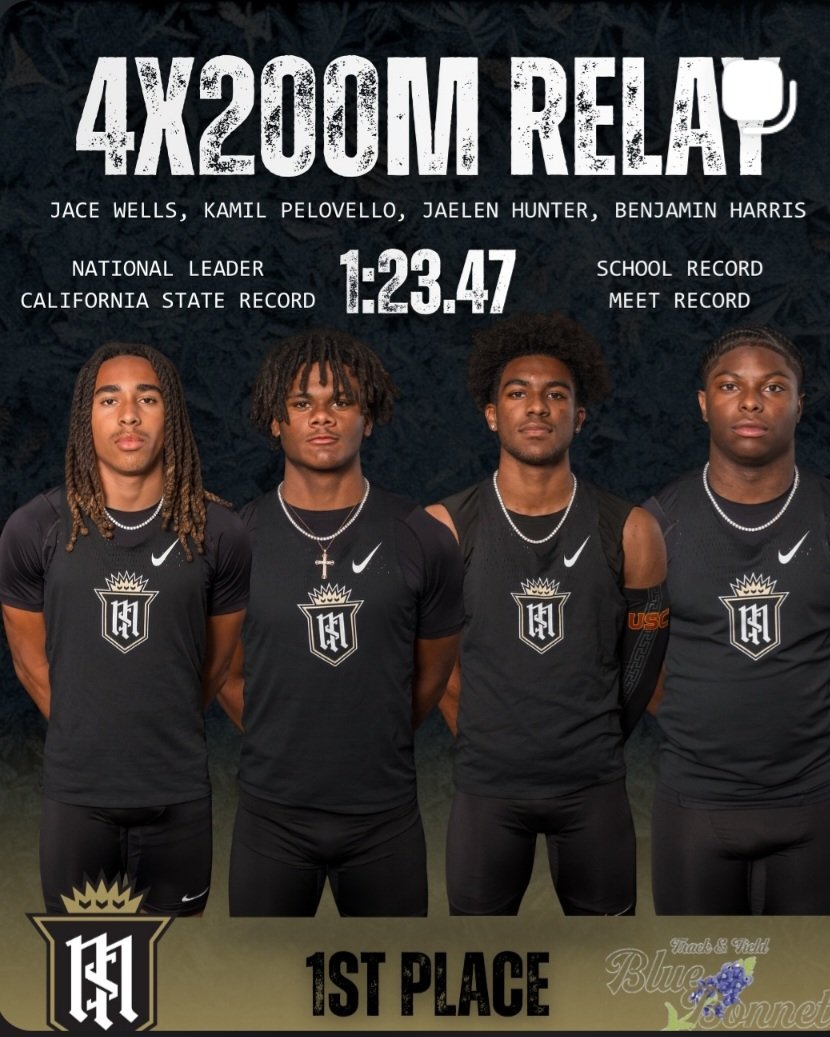 Kamil Pelovello tweet media