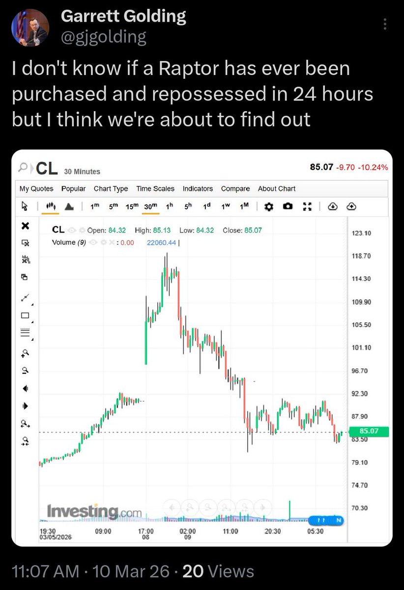 Josh Young tweet media