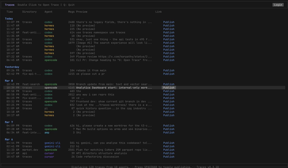 Tarun Sachdeva tweet media