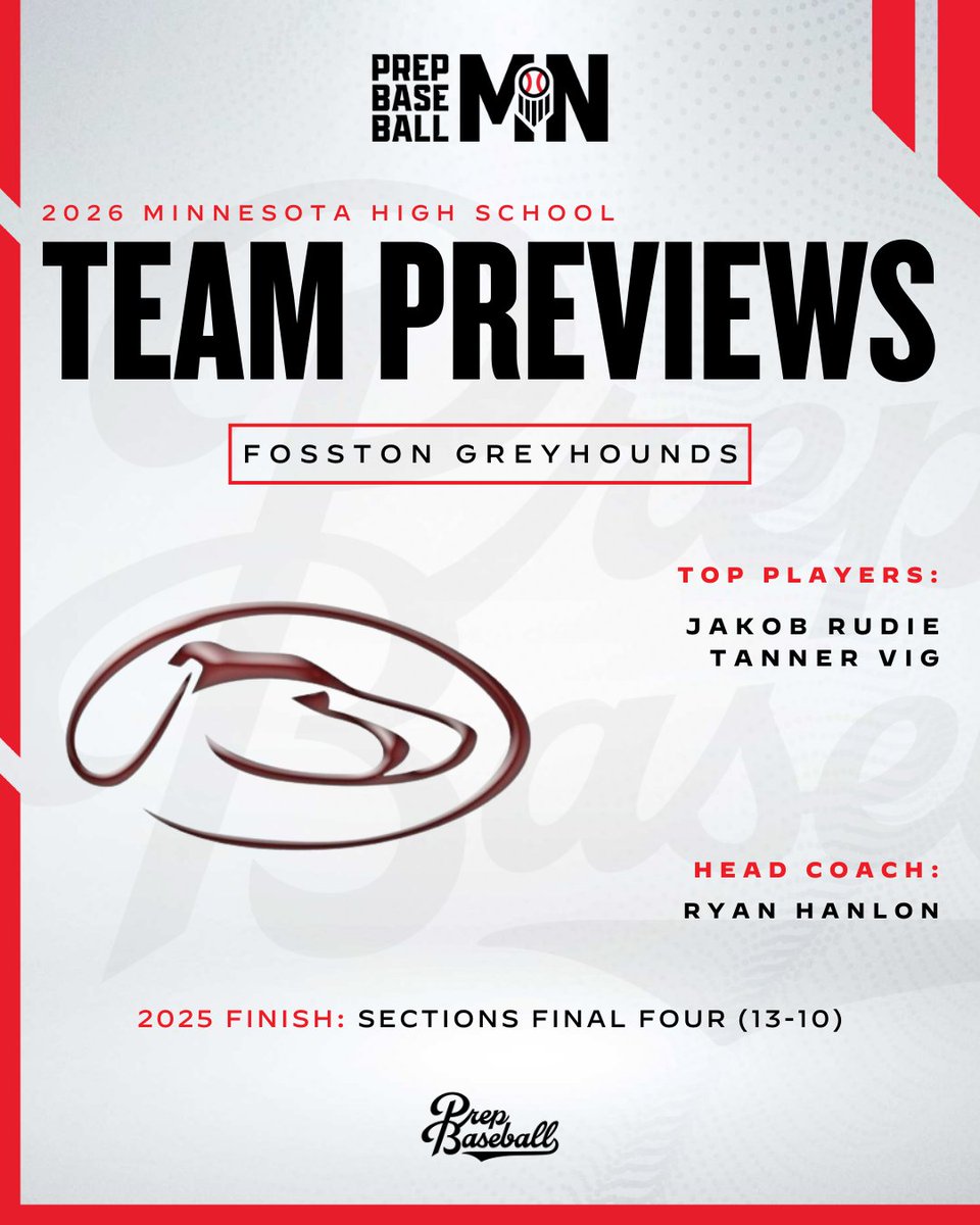 Prep Baseball Minnesota tweet media