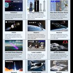 Photo by Balerion Space Ventures (@balerionspace)