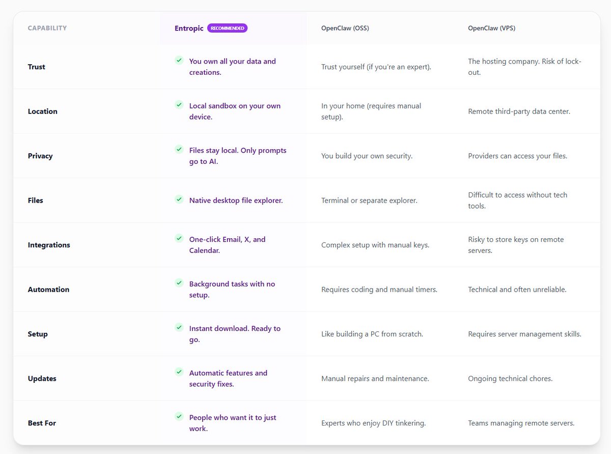 Eleex⚡💵 tweet media