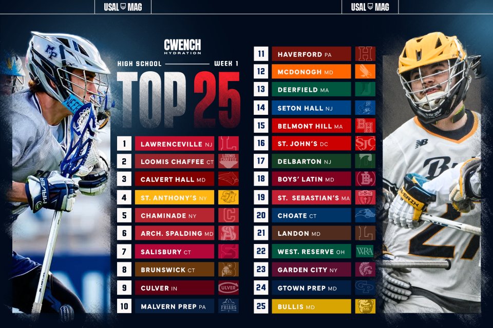 USA Lacrosse Magazine tweet media