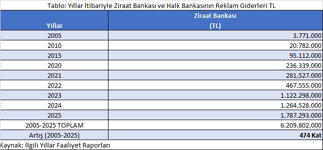 Ozan Bingöl tweet media