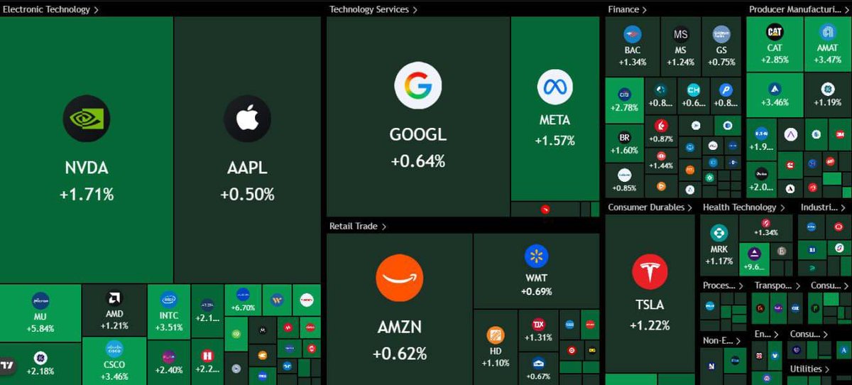 SolanaNews.sol tweet media