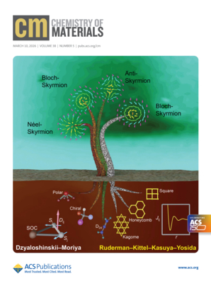 Chemistry of Materials tweet media