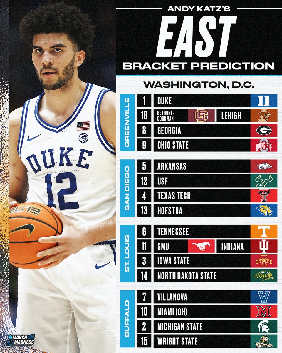 NCAA March Madness tweet media