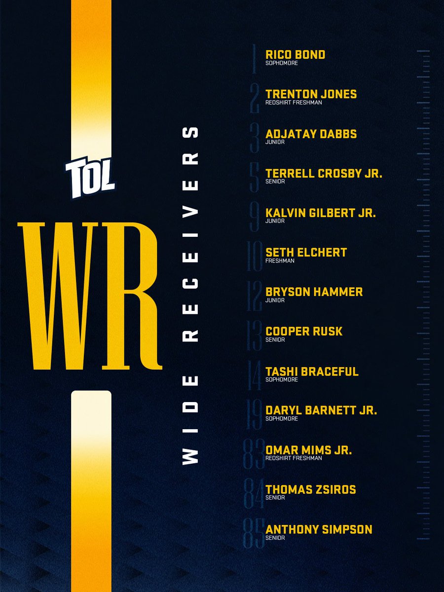 Toledo Football tweet media