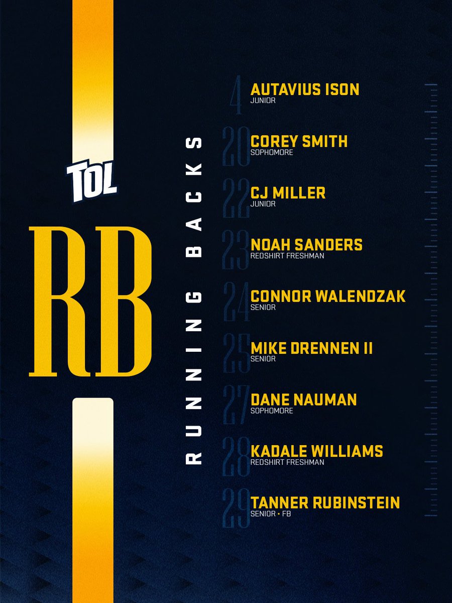 Toledo Football (@toledofb) on Twitter photo 