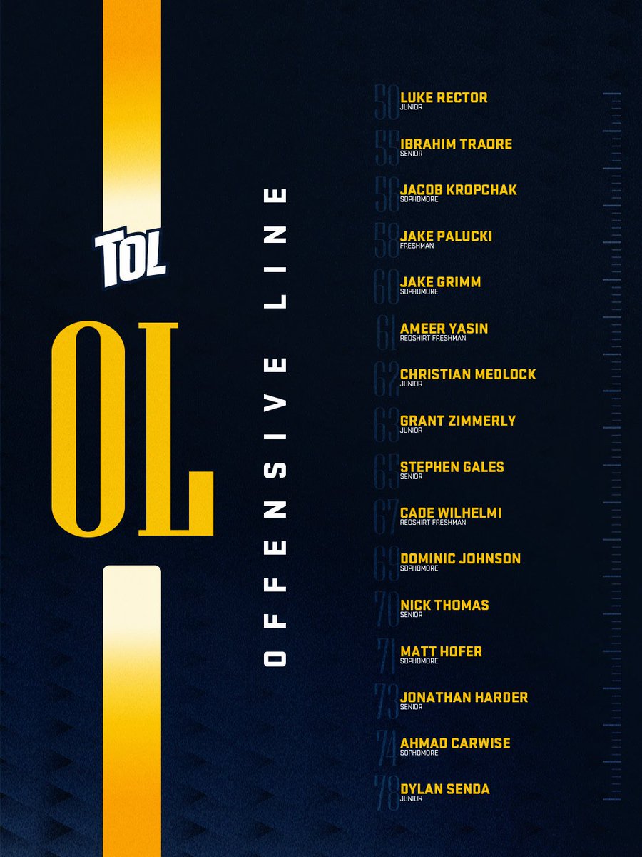 Toledo Football tweet media