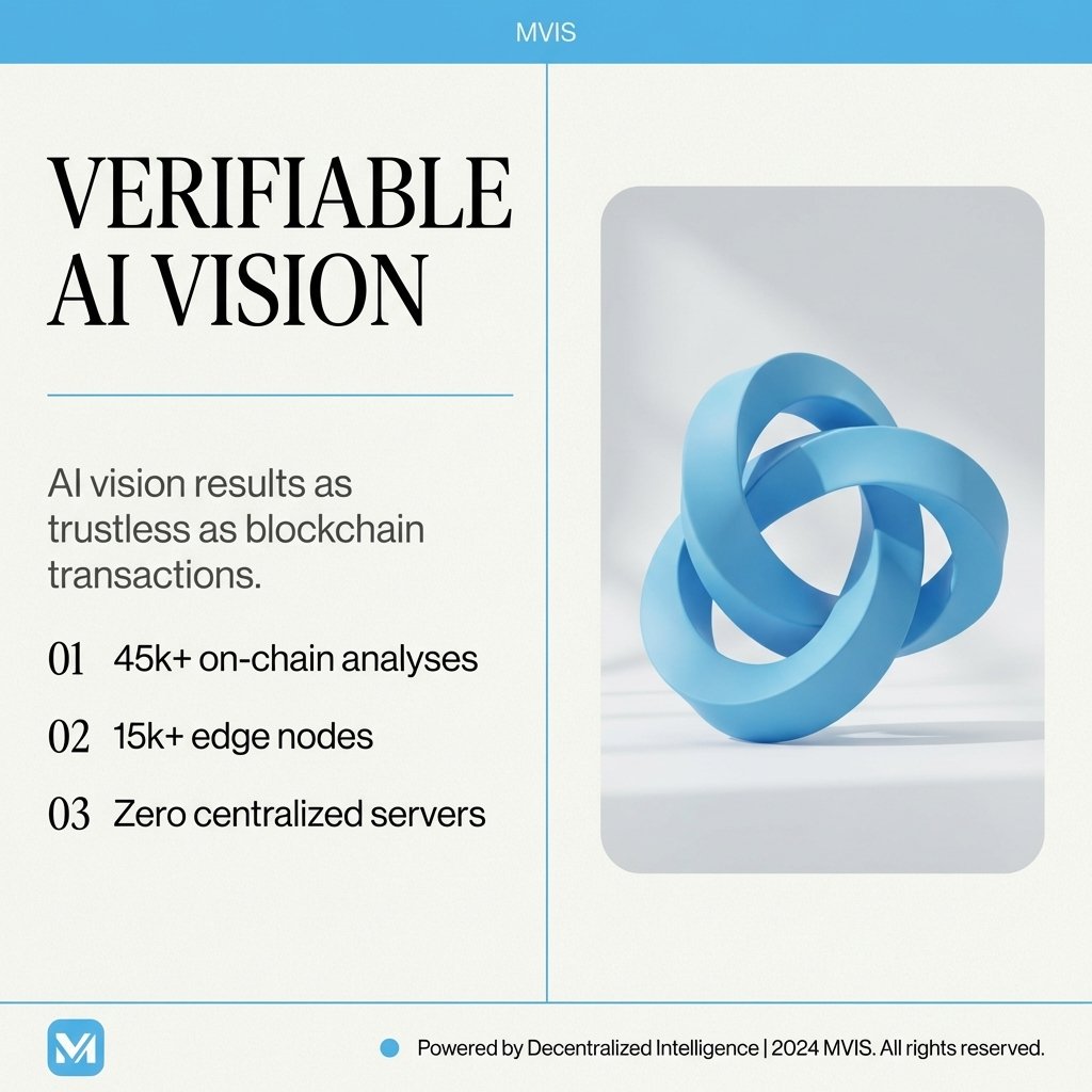 MeshVision tweet media