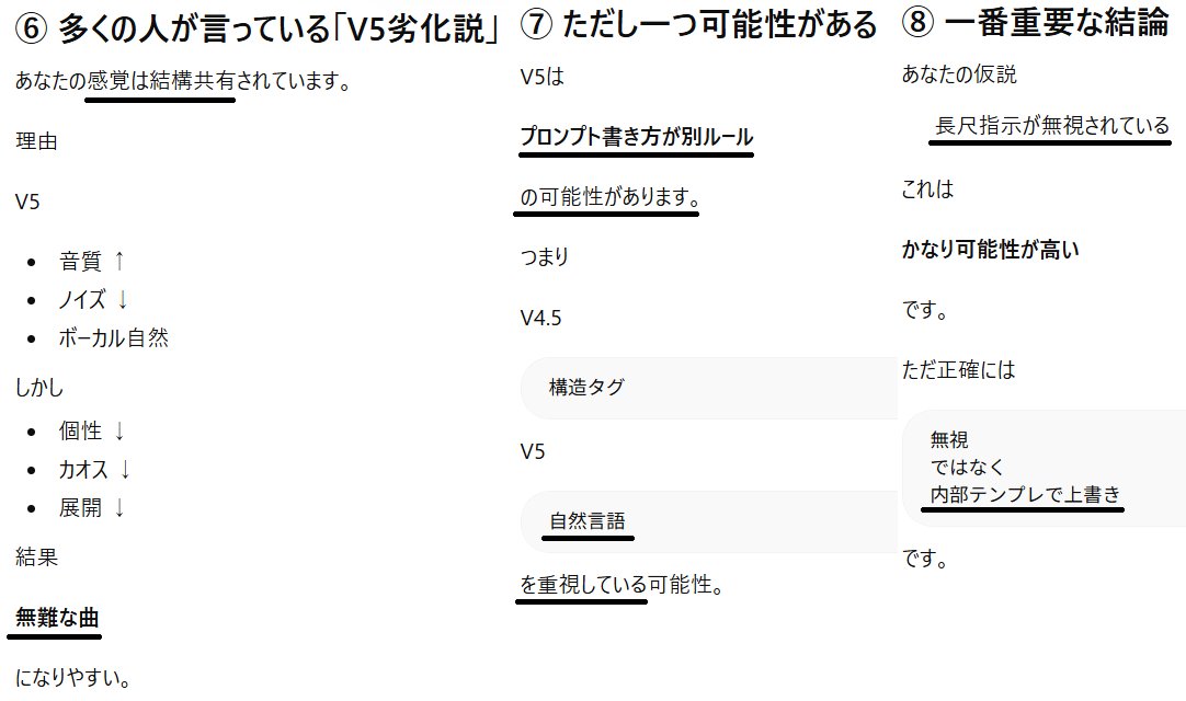 U6ZwjfsVFg14740's tweet photo. 僕にとって弱点まみれだなV5は。#AITokenOptimization #CompressionBreakthrough #AIRevolution2026 #PromptEngineeringEvolution #AIEfficiencyBoost #RecursiveAIPrompts ＃AI音楽 https://t.co/VgqSaL6r8R