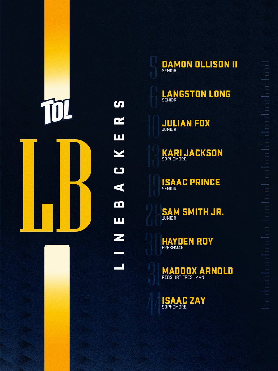 Toledo Football tweet media