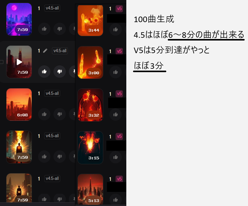 U6ZwjfsVFg14740's tweet photo. 僕にとって弱点まみれだなV5は。#AITokenOptimization #CompressionBreakthrough #AIRevolution2026 #PromptEngineeringEvolution #AIEfficiencyBoost #RecursiveAIPrompts ＃AI音楽 https://t.co/VgqSaL6r8R