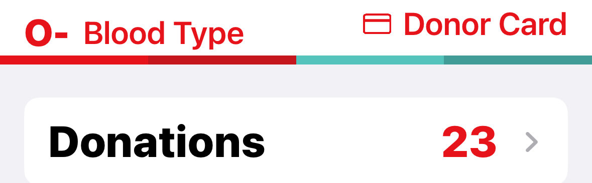 G, G, and Me tweet media