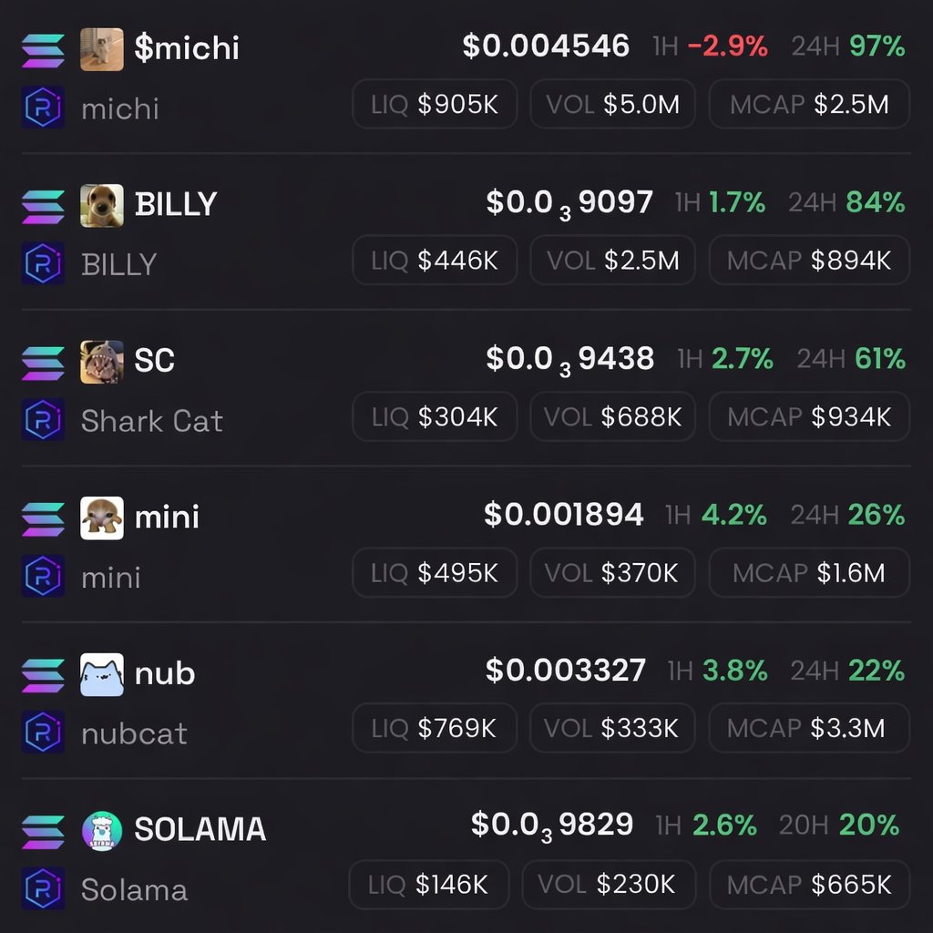 SolamaSPL's tweet photo. That OG meme coin list going around Twitter..

Looked incomplete.

Fixed it for you.

$SOLAMA on $SOL since January 2024. https://t.co/99SBgD7s2B