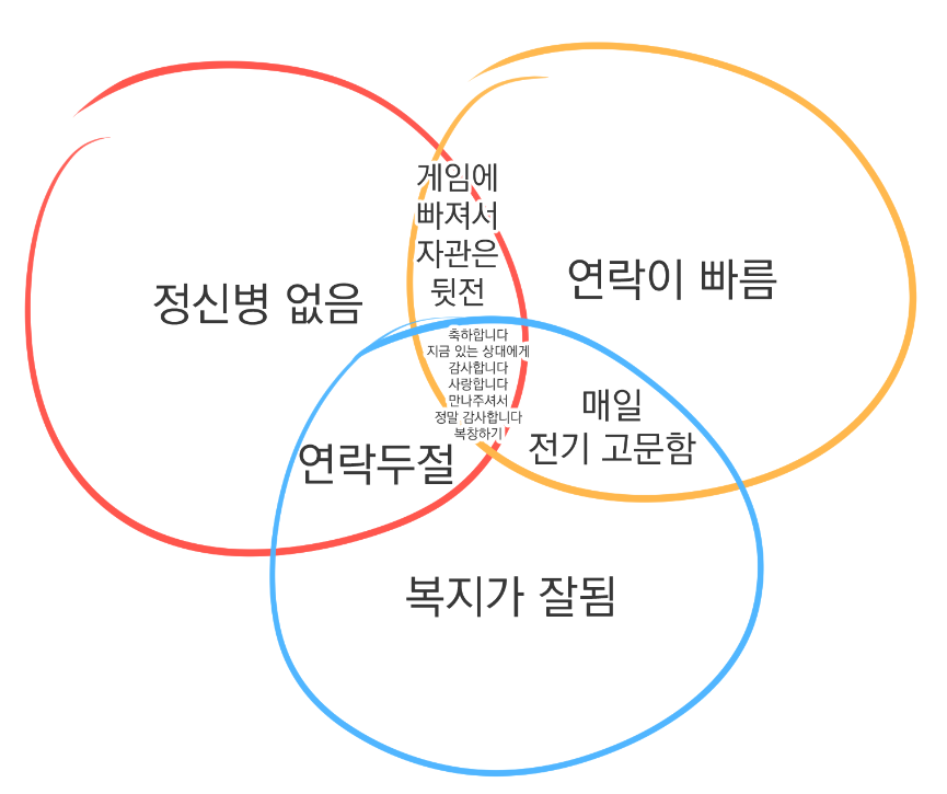 108cycle's tweet photo. 여러분은 어떤쪽인가요 https://t.co/hIB4wR0zbZ