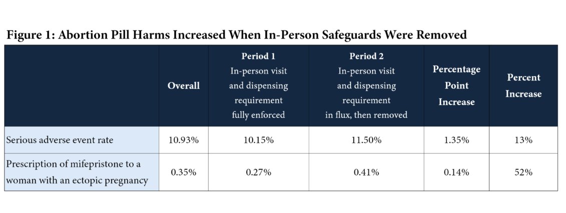Ethics and Public Policy Center tweet media