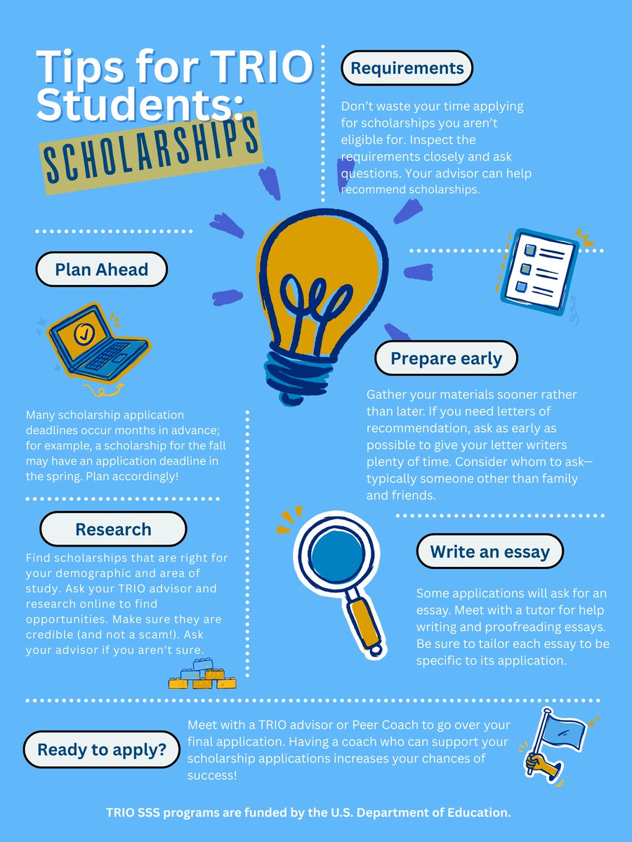 NEIUTRIO's tweet image. It’s never too late to start winning scholarships! 🎓✨

Plan ahead, research opportunities, and give yourself time to prepare strong applications.
TRIO SSS peer coaches and tutors are here to support you every step of the way.
#TRIOSSS #TRIOWorks #StudentSuccess #ScholarshipTips