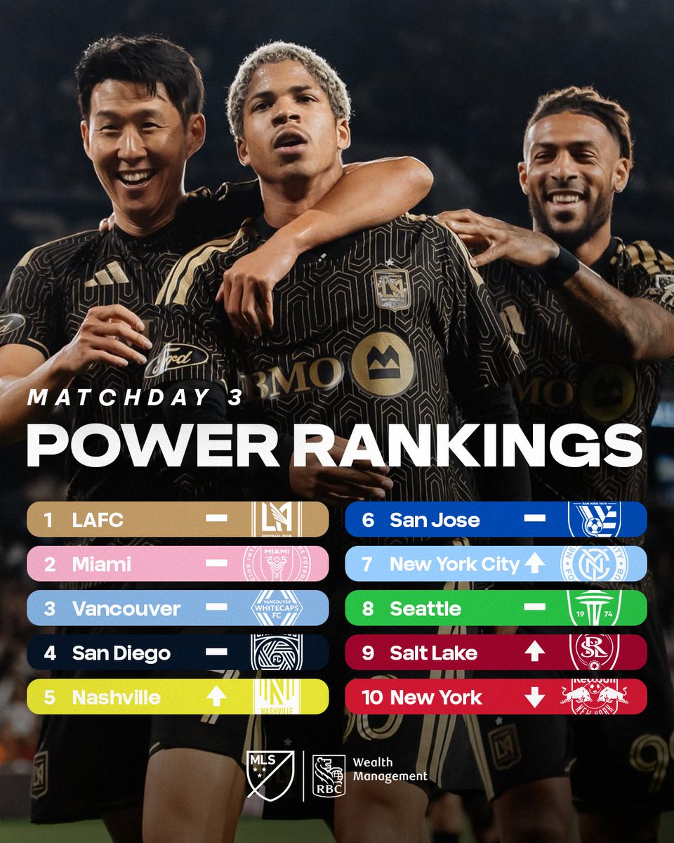 Major League Soccer tweet media