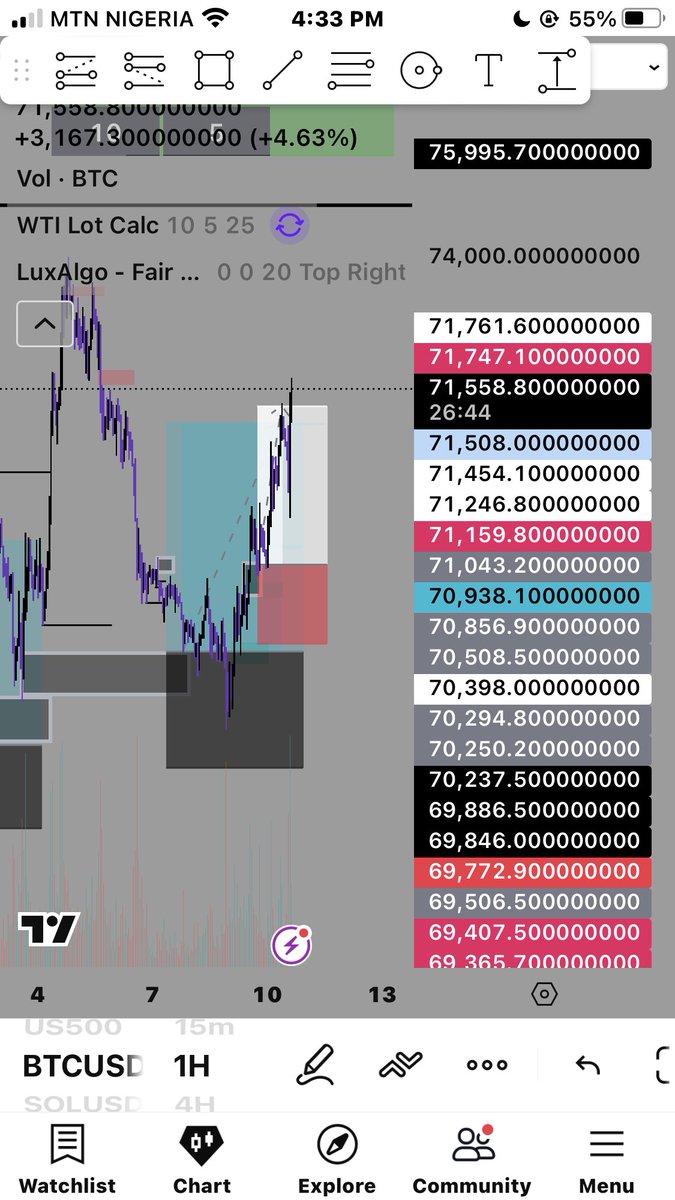 Emelda_web3 tweet media