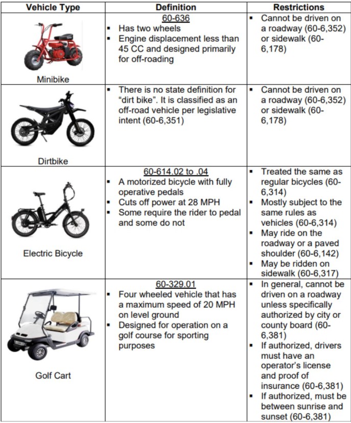 Ralston Police tweet media