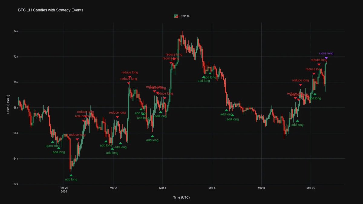 CoinKarma tweet media