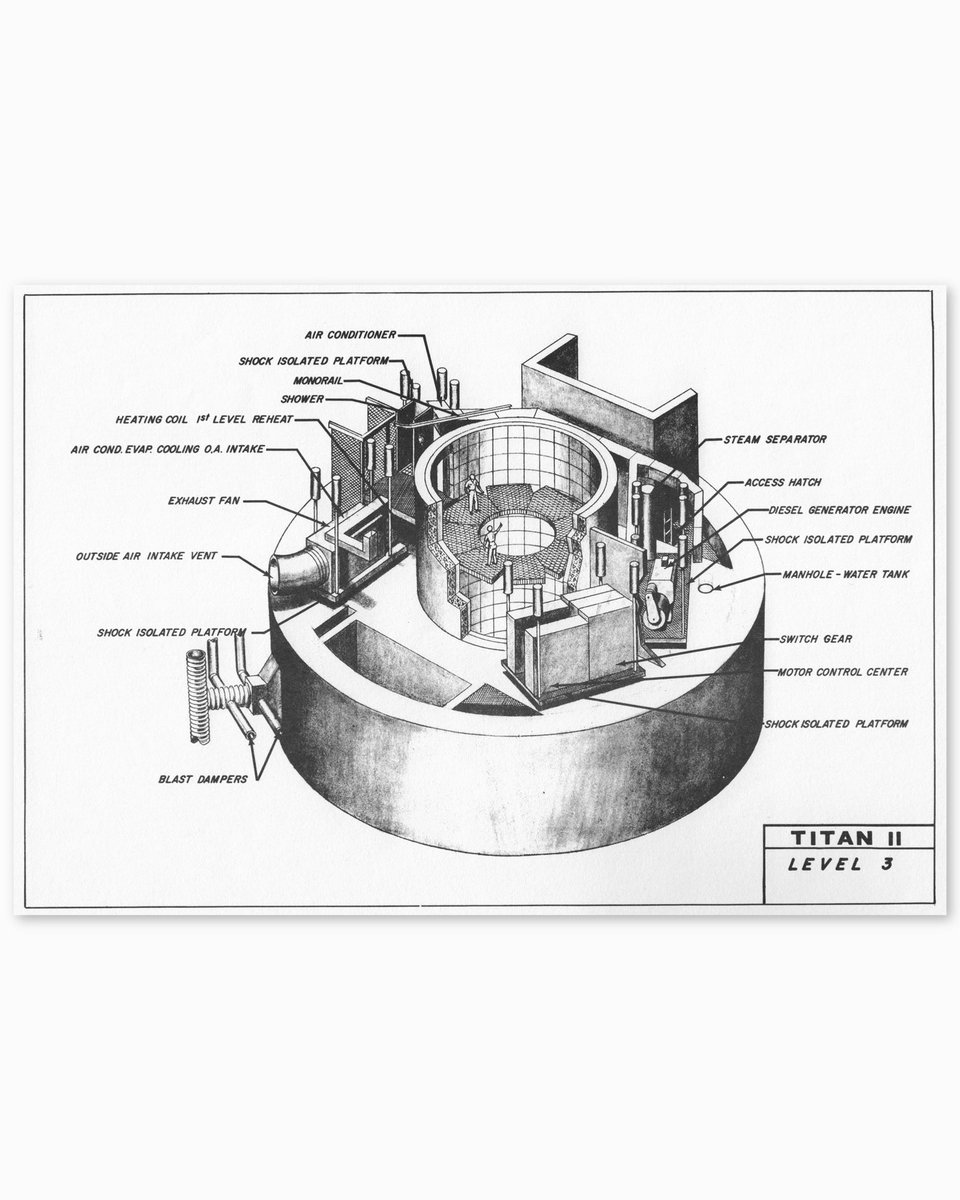 Boneyardsafari's tweet photo. Here is a cutaway drawing of the Silo Level 3 for the Titan II missile silo. #titanii #titanmissilemuseum #boneyardsafari #aviationsafari https://t.co/hSukqNnhKl