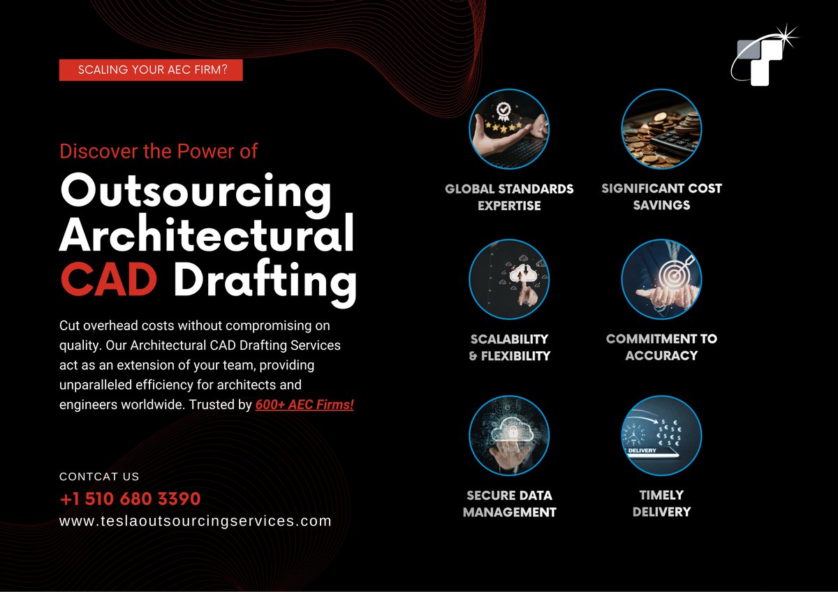 Tesla Outsourcing Services tweet media