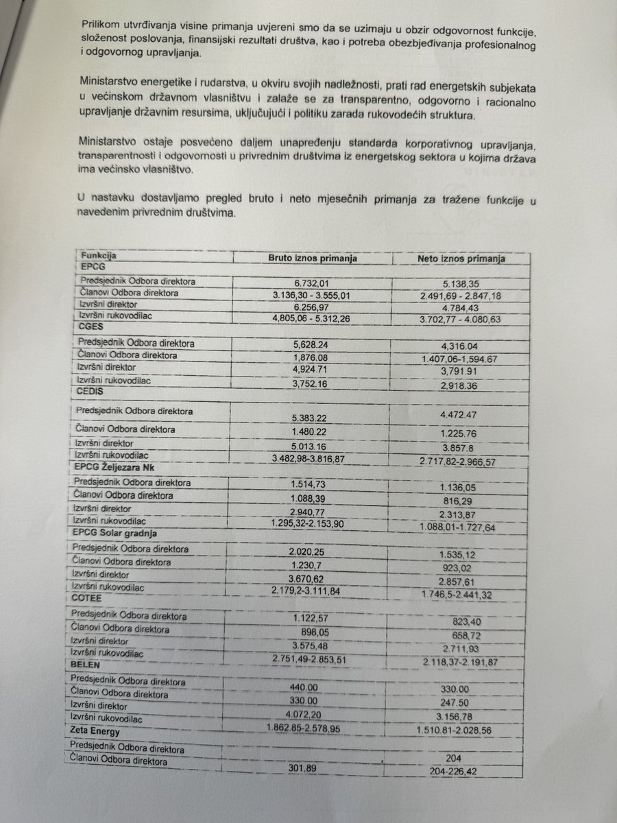Sonja Popović tweet media