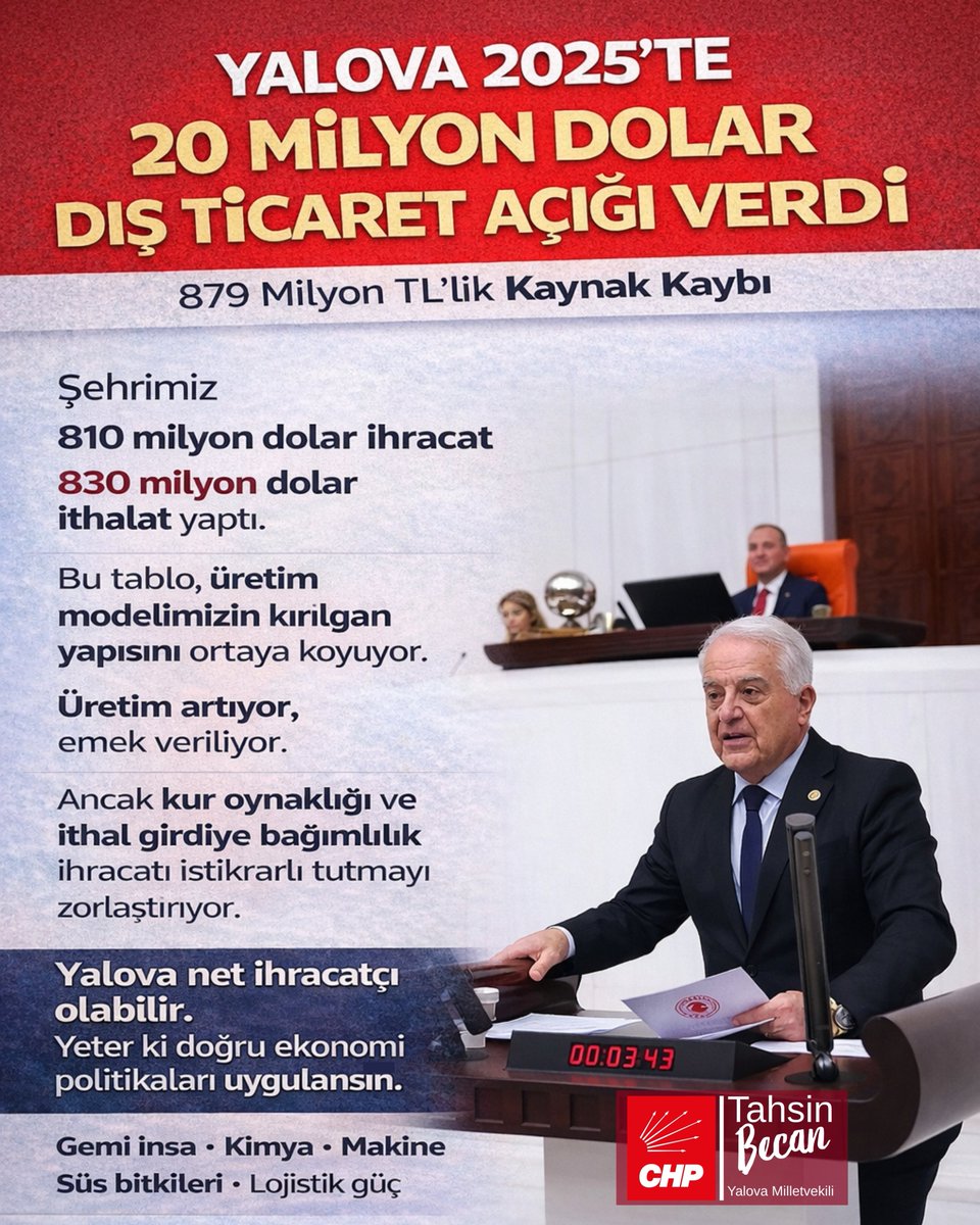 2025'te kent ekonomisinden ciddi bir çıkış yaşandı. Yalova'yı etkileyen temel mesele ekonomi yönetiminin günübirlik kararlarıdır.