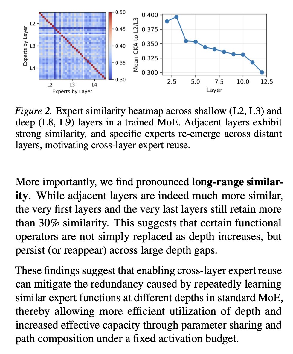 Teortaxes▶️ (DeepSeek 推特🐋铁粉 2023 – ∞) tweet media