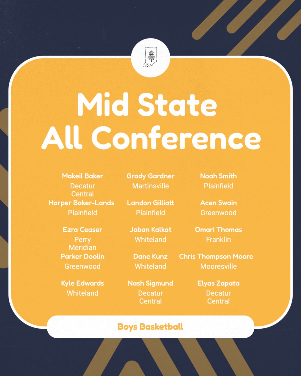 Mid State Conference tweet media