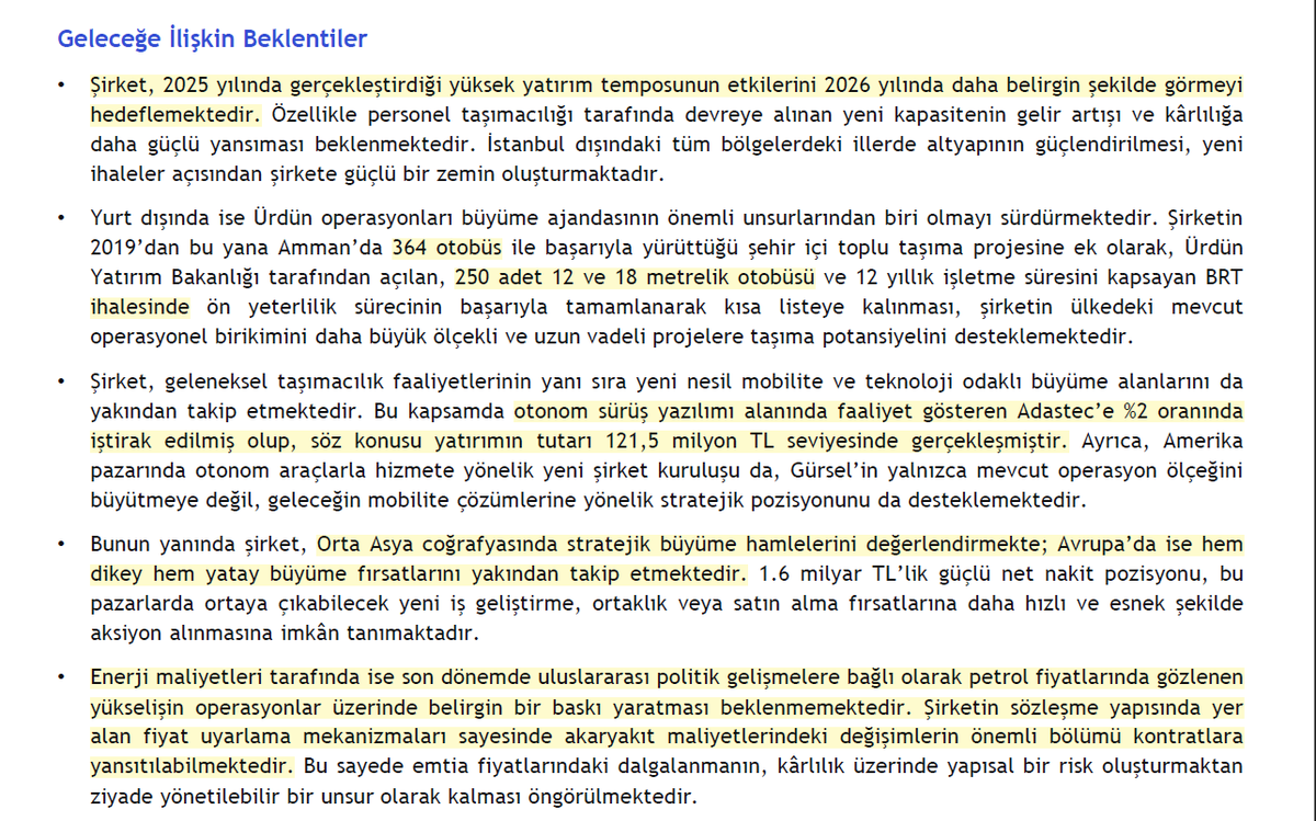 #GRSEL Turizm 2025 yılında büyümesini sürdürebilen nadir şirketlerden biri oldu. 

Şirketin yatırım harcamaları %45 artarak 1,98 milyar TL oldu. Yatırımlar özkaynaklarla finanse ediliyor. 2025'te 463 adet yeni araç alındı. Bunların 295 adedi filo yenileme, 168 adedi ise kapasite