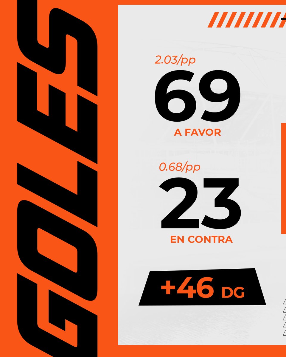 KORU eClub tweet media