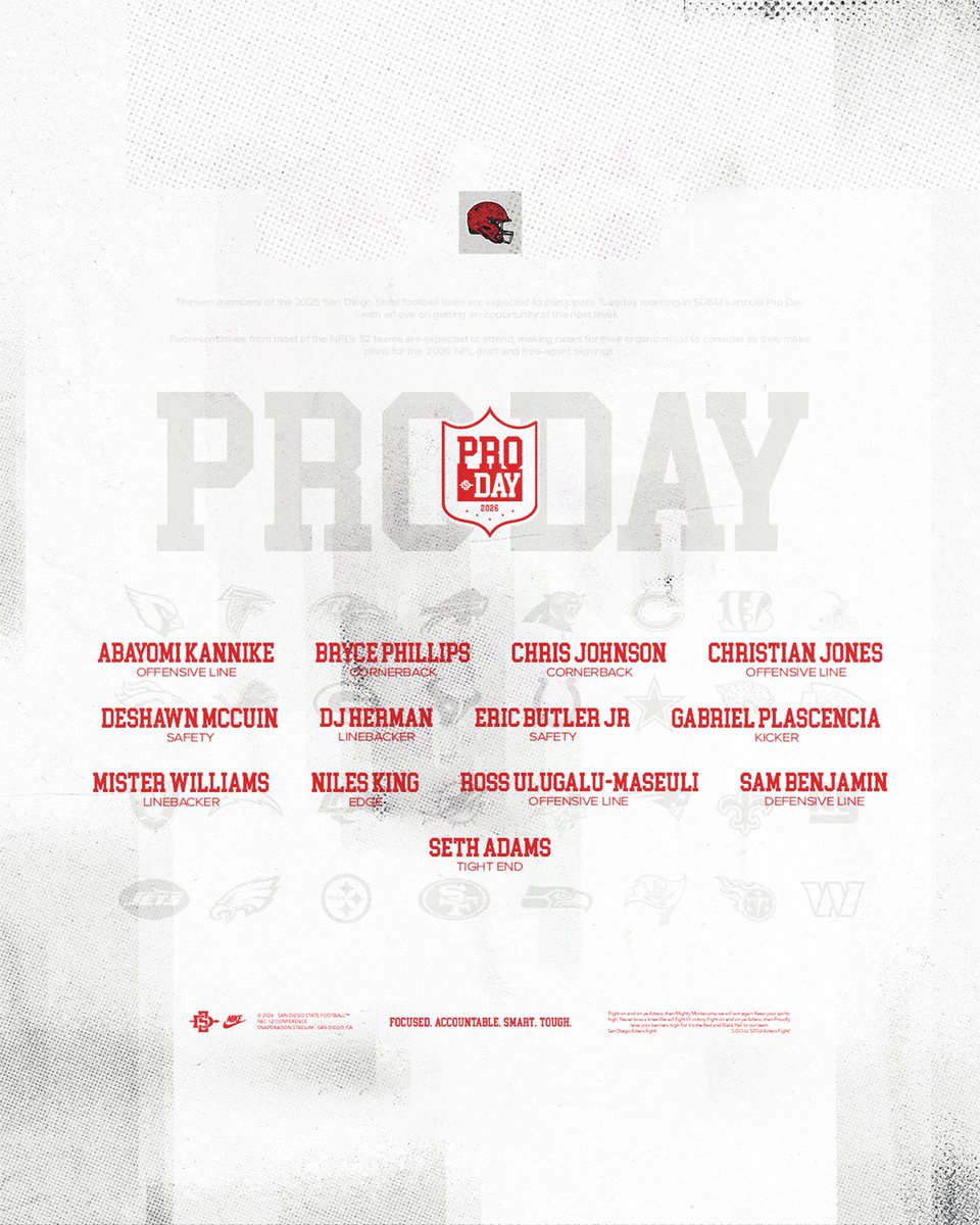 San Diego State Football tweet media