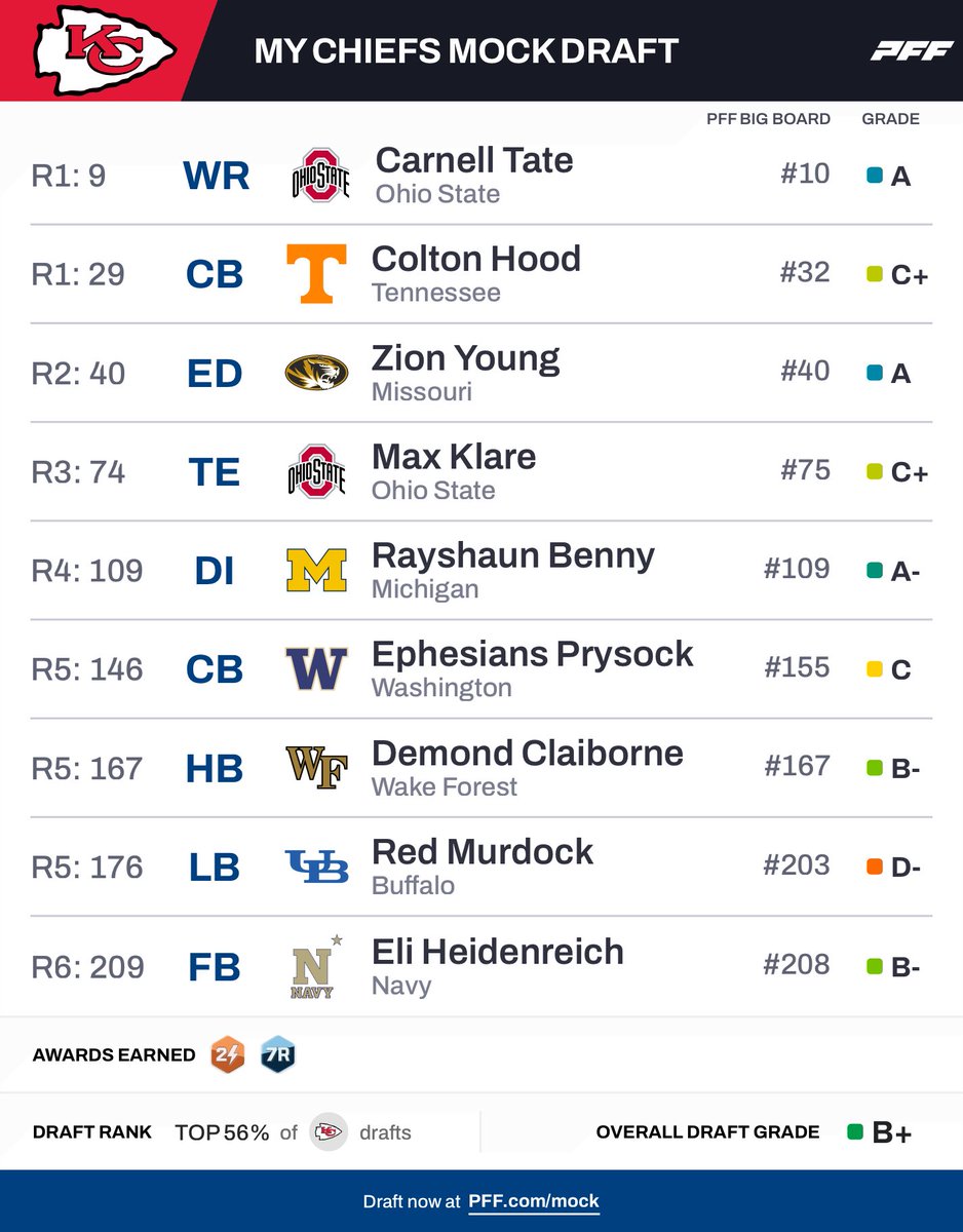 Arrowhead Live tweet media