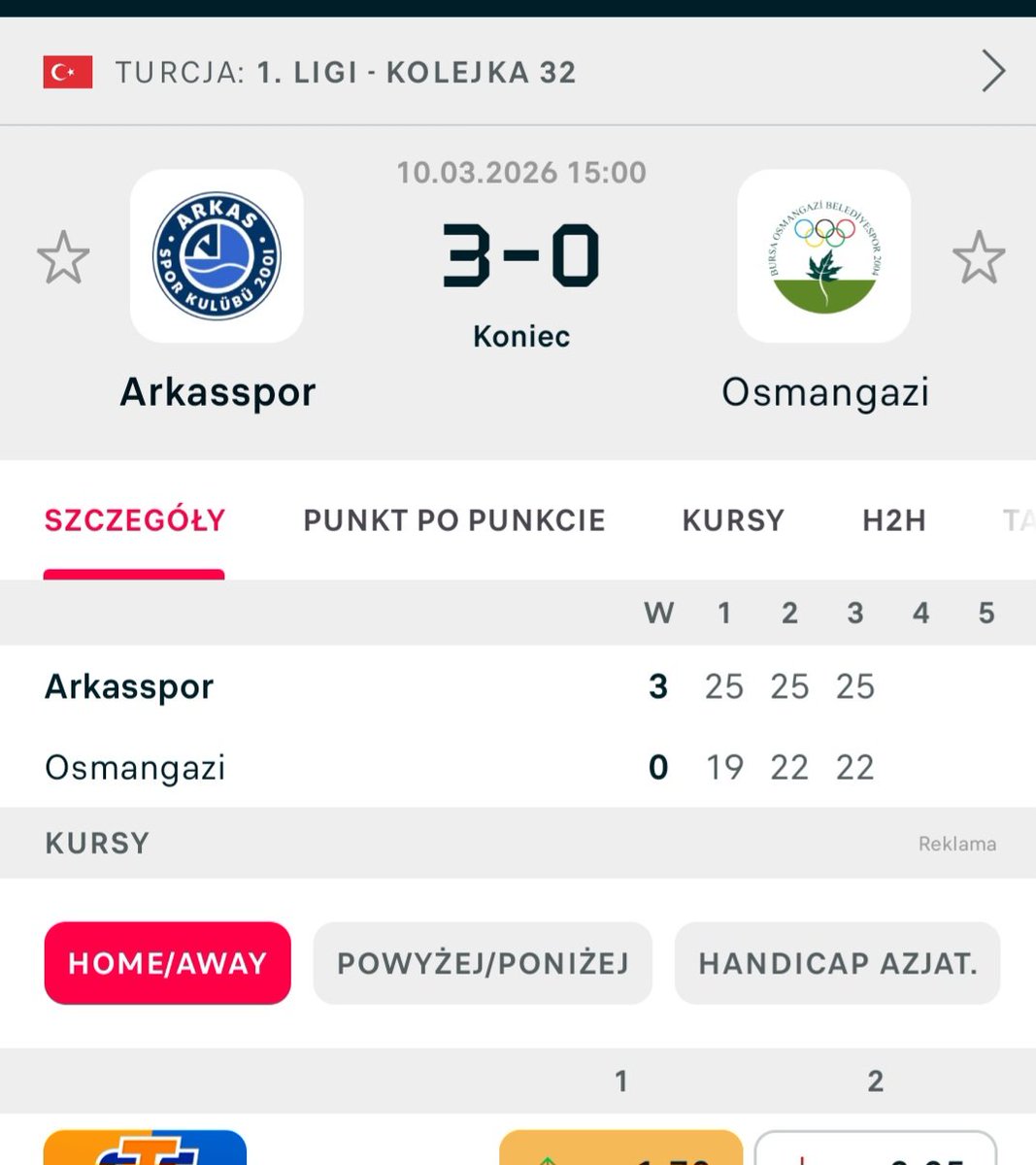 Patrykforza's tweet image. #Arkas Spor Kulübü lspsi od #Bursa Osmangazi (3:0) w 32 serii zmagań #ErkeklerLig.Spokojne zwycięstwo odnieśli siatkarze Arkasu potrzebując do niego tylko 3 setów w starciu przeciwko Osmangazi.Bursa wpada w lekki dołek po wcześniej odnotowywanych pozytywnych rezultatach.
#TVF