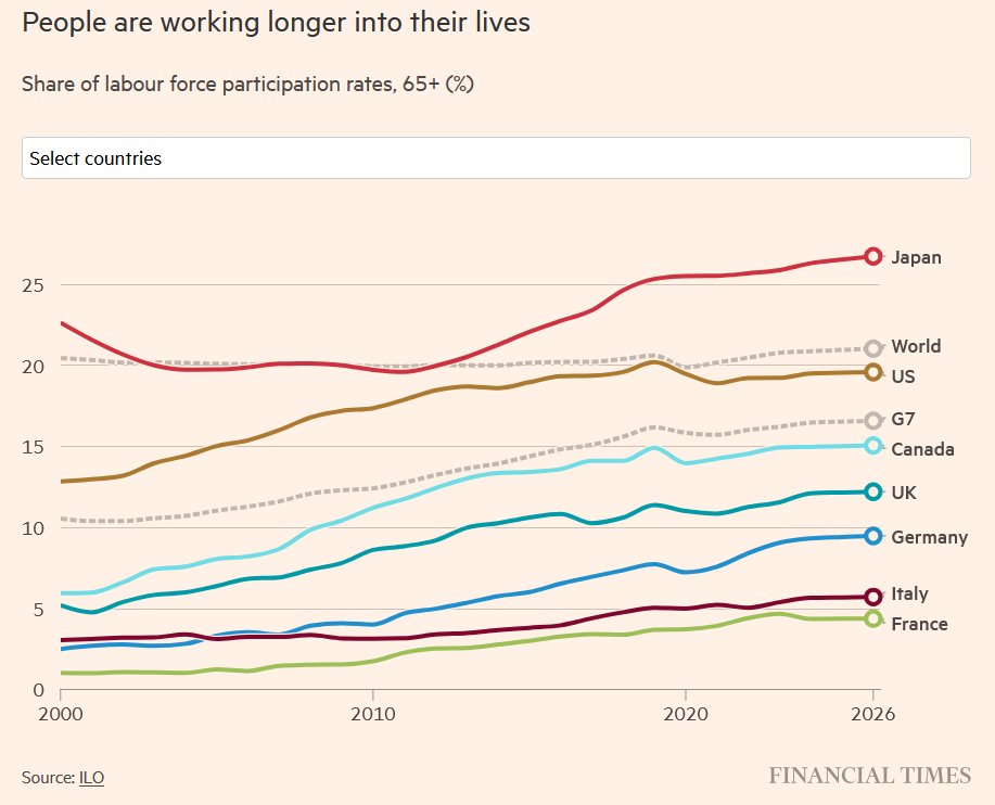 Maxime Sbaihi tweet media