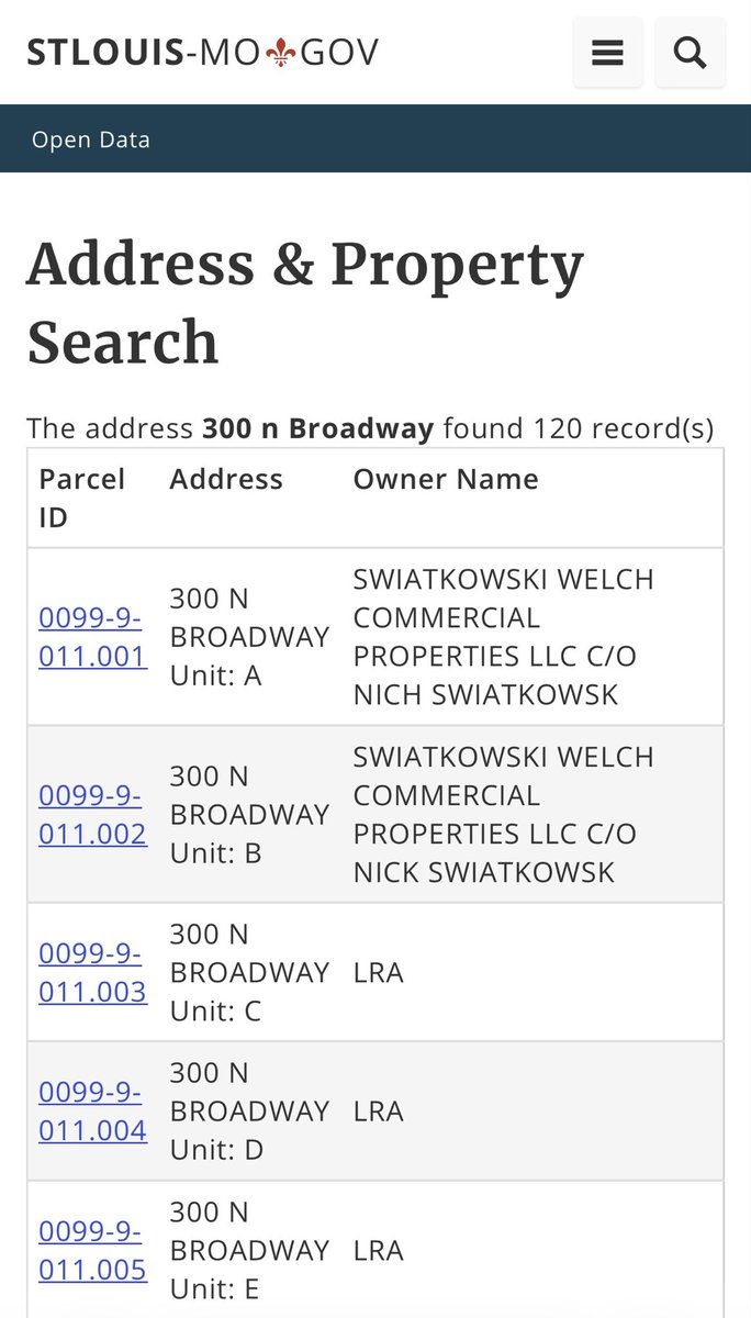 danielpate_com's tweet photo. @sarahfenske @RyanWKrull @GreaterSTLinc The LRA now owns units in the Marquette building. Steve Smith allowed it to happen. Why was he on Cara Spencer’s transition team? Why do we have him testify about incentive districts downtown? This is about 500k in revenue the city didn’t collect for this project. https://t.co/Lvx98F39e5