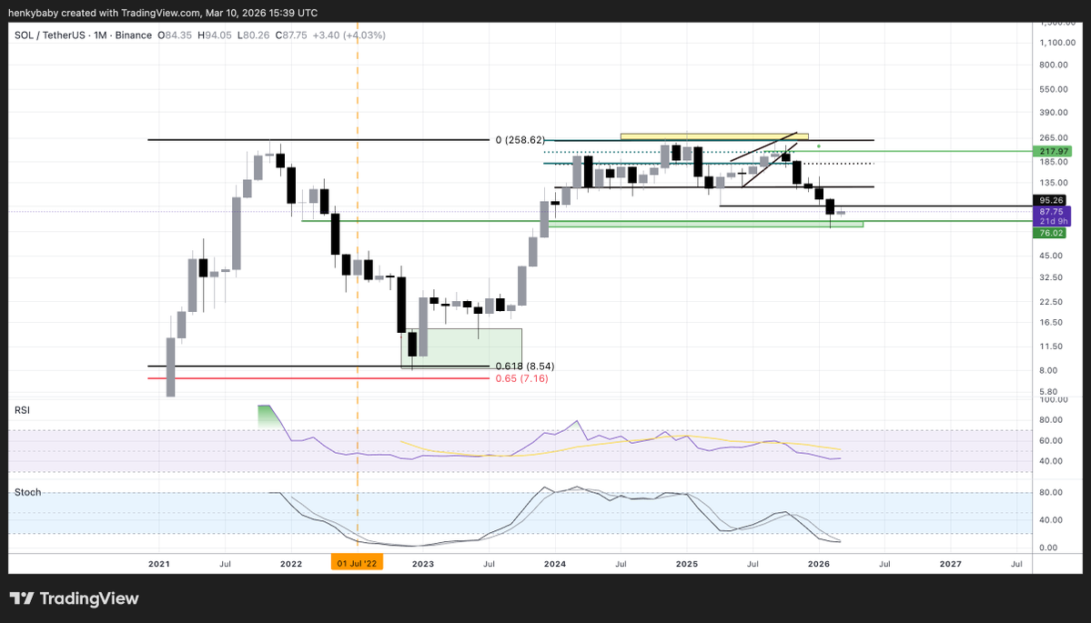 HTL-NL 🇳🇱 tweet media