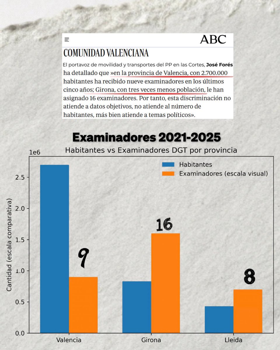 Partido Popular Comunitat Valenciana tweet media