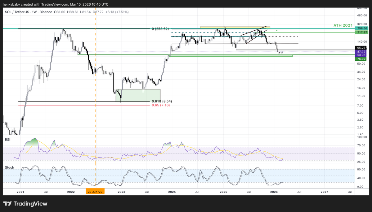HTL-NL 🇳🇱 tweet media