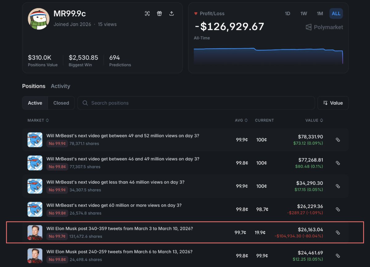 rb (prediction arc) tweet media