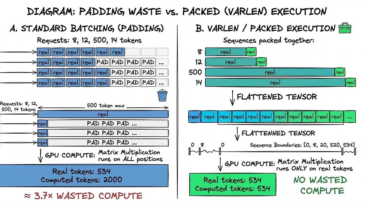 Superlinked tweet media